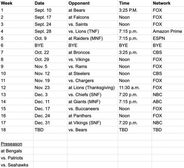 Green Bay Packers Full 2023 Schedule Love Era Begins Against Rival